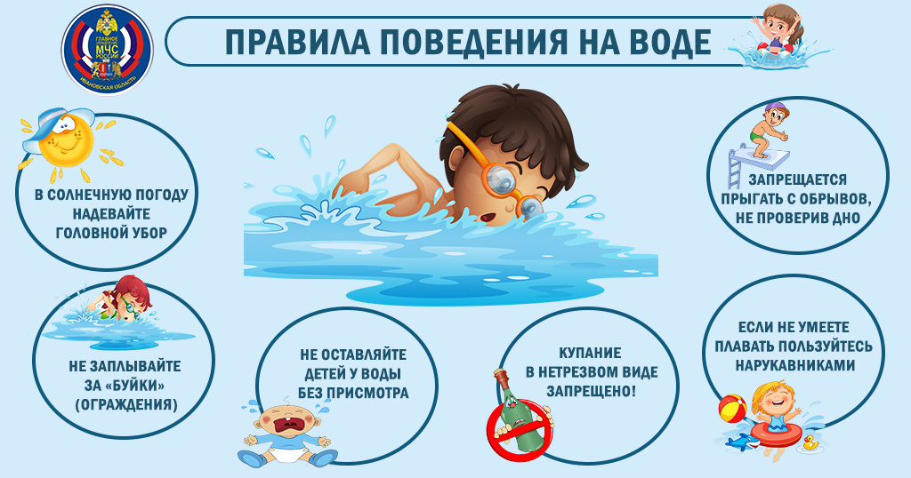 Безопасность детей на водоёмах.