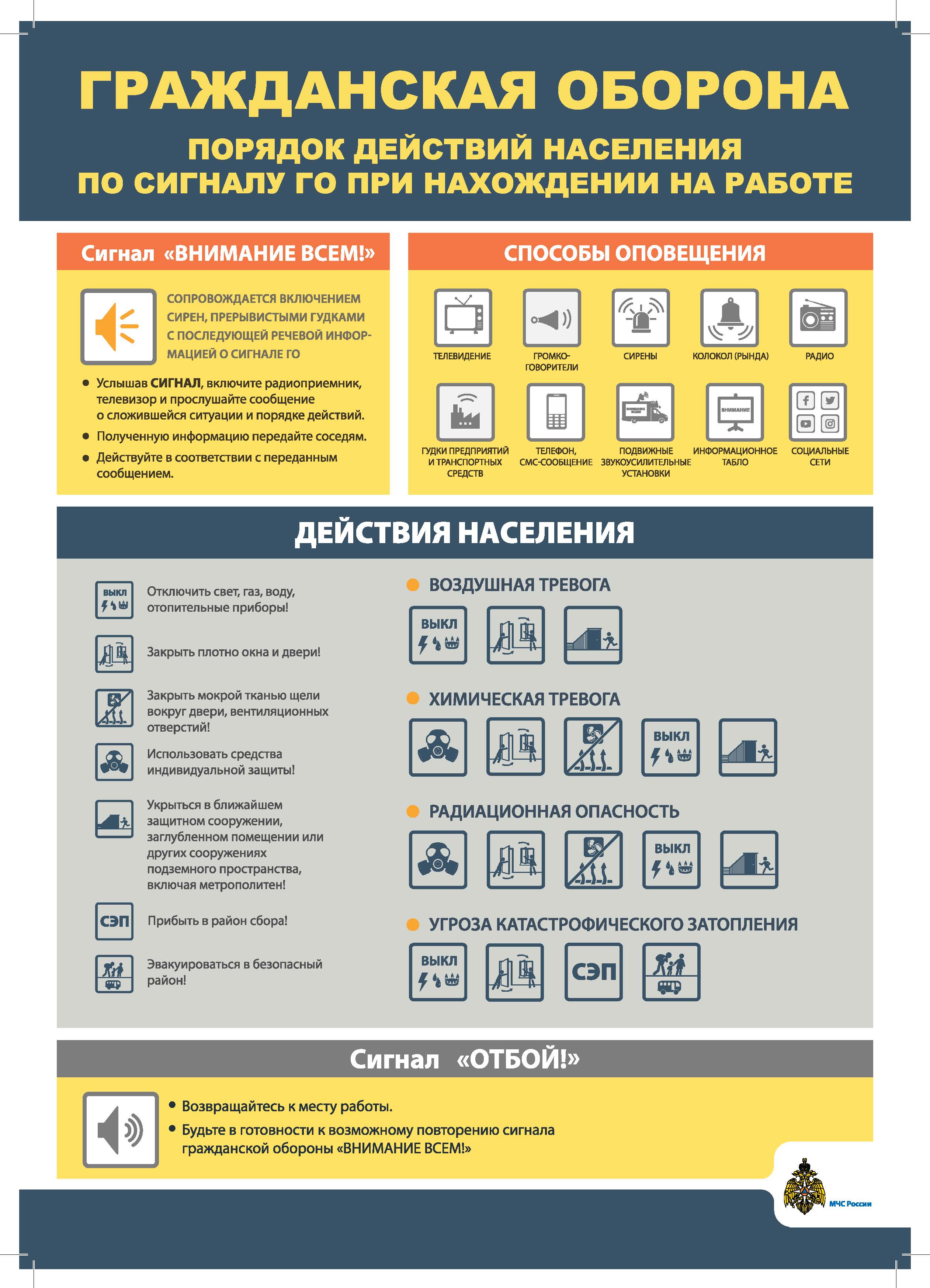 Памятка &quot;Действия по сигналам ГО, если на работе.&quot;.