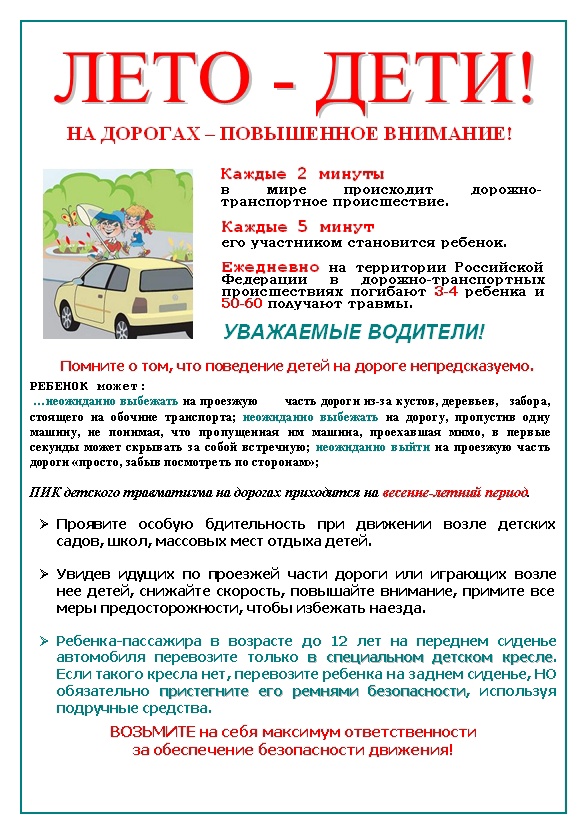 Безопасность детей на дорогах.