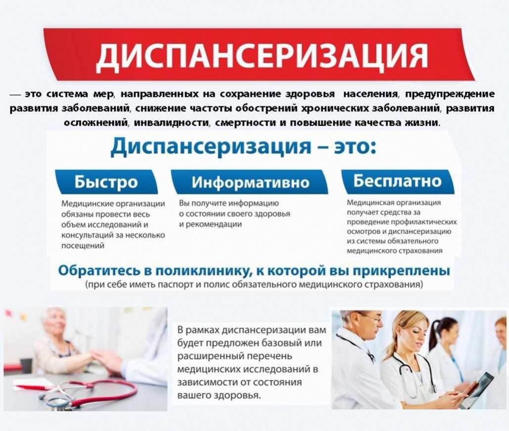 ДИСПАНСЕРИЗАЦИЯ.
